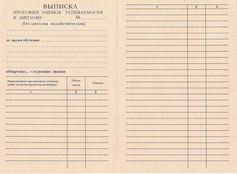 Купить Диплом о начальном образовании 1995-2006 годов в Перми